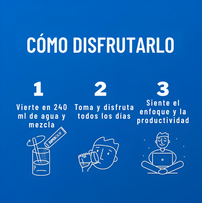 Zeyren™ - Nello Controla el Cortisol Reduce Estrés